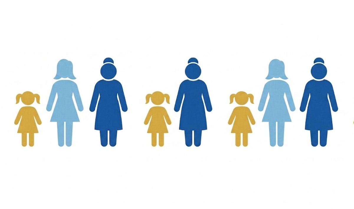 Women’s and Girls’ Health Rights