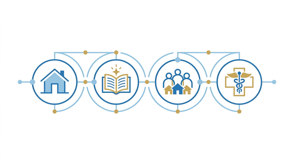 Economic, Social, and Cultural Rights Related to Health